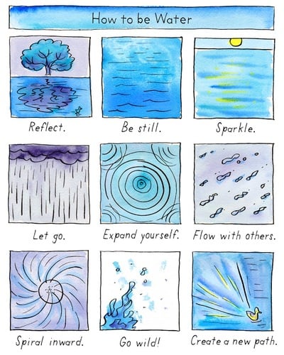 "How to Be Water" Poster