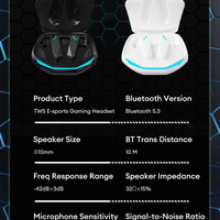 Lenovo GM2 Pro TWS Bluetooth 5.3 Earphones Dual Modes Music Game Earbuds  - Thumbnail 7
