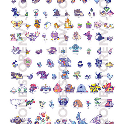 Gen 1-8 posters